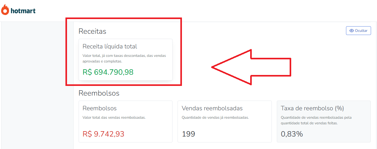 Hot - Brasil